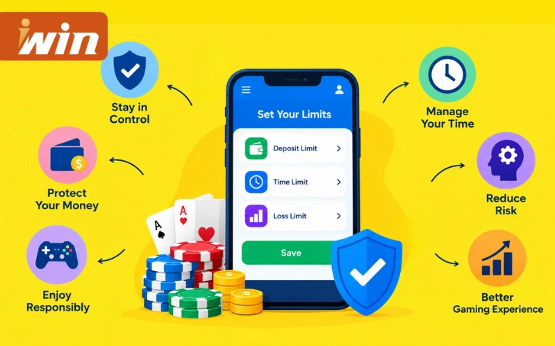 Setting Online Gambling Limits