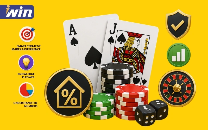 House Edge in Blackjack