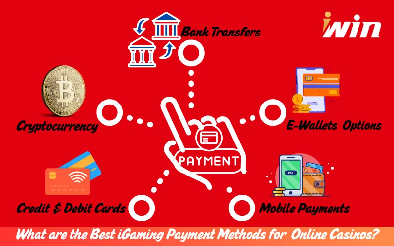 What-are-the-Best-iGaming-Payment-Methods-for-Online-Casinos