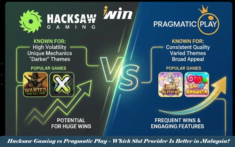 Hacksaw-Gaming-vs-Pragmatic-Play-–-Which-Slot-Provider-Is-Better-in-Malaysia