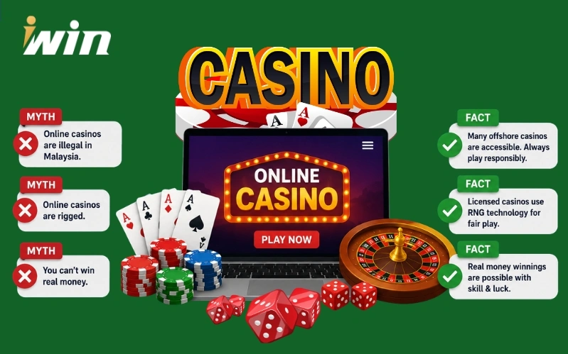 Myths About Online Casinos
