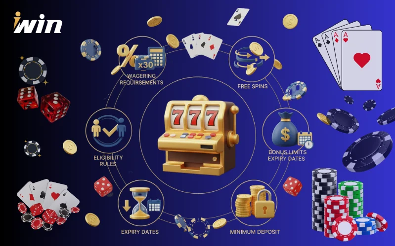 Online-Casino-Bonus-Terms