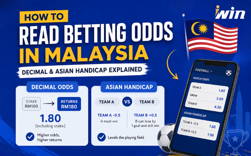 How-to-Read-Betting-Odds-in-Malaysia-Decimal-_-Asian-Handicap-Explained