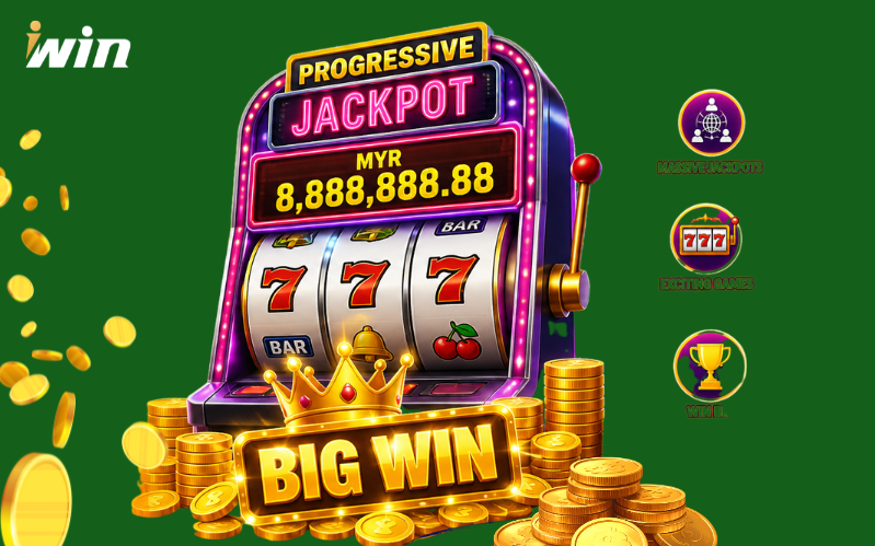 Progressive-Jackpot-Slots-Malaysia