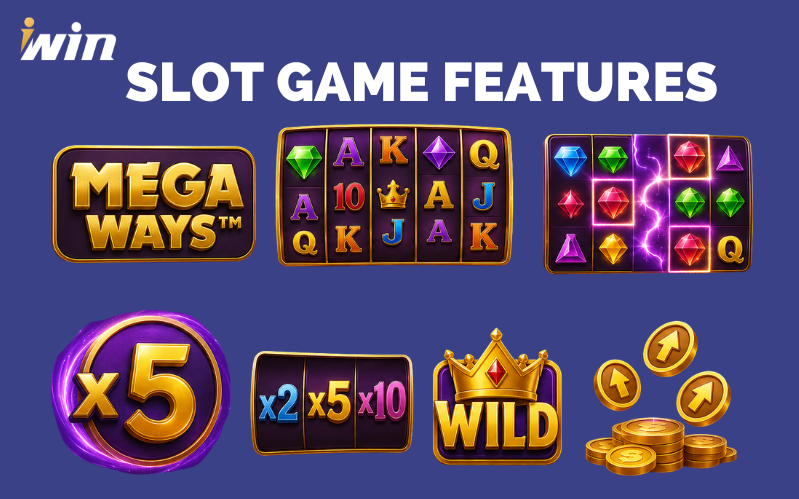 Modern-Online-Slot-Features-Explained