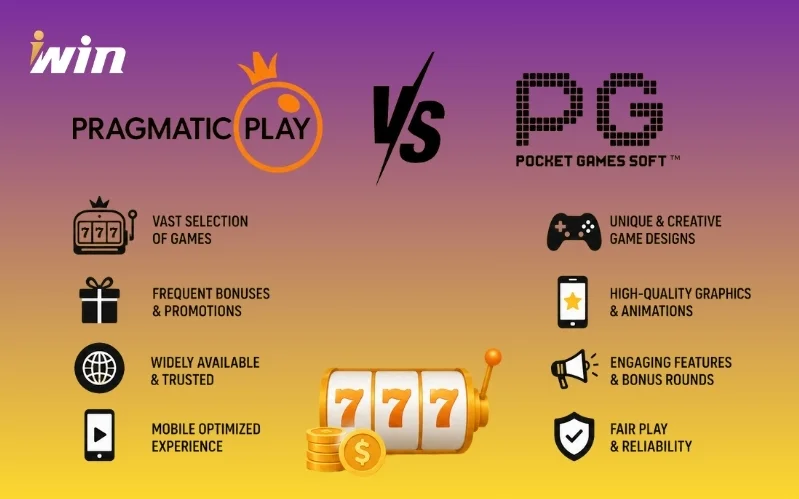 Pragmatic Play vs PG Soft